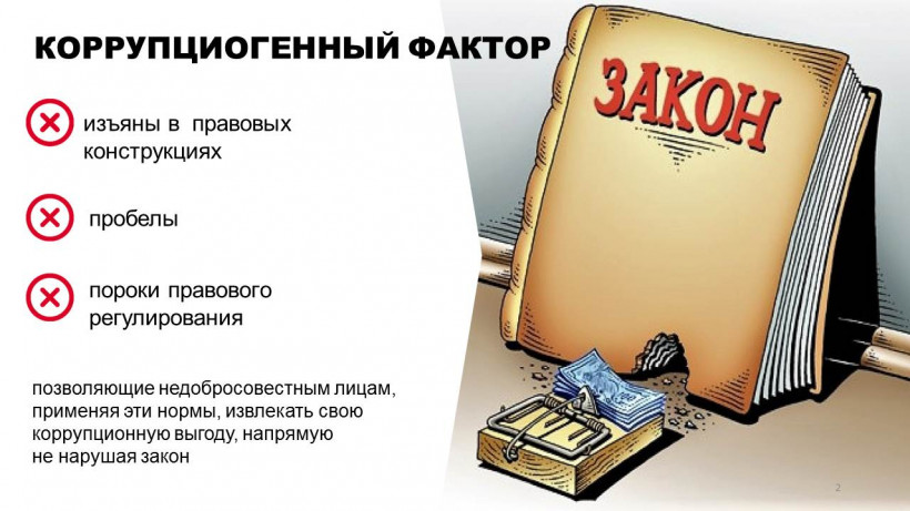 КОРРУПЦИОГЕННЫЕ ФАКТОРЫ.